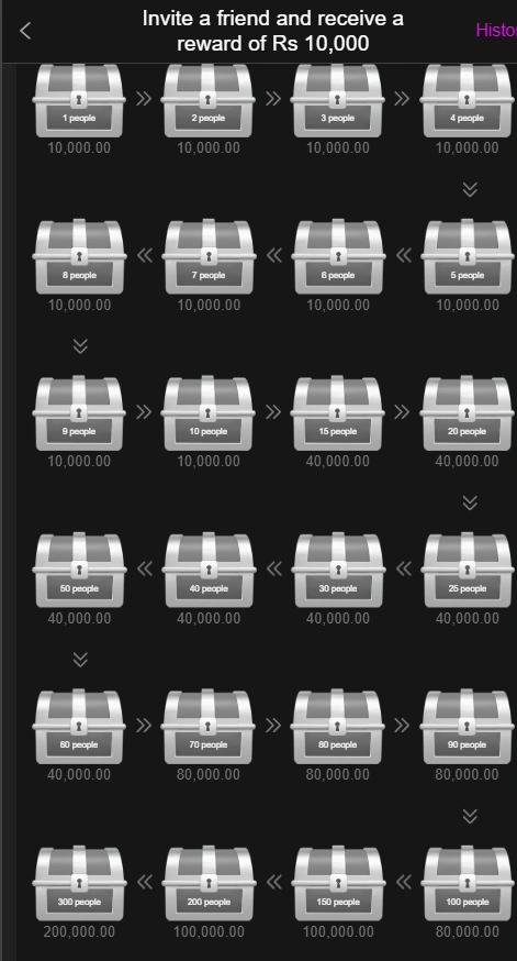 999V Game VIP Boxes
